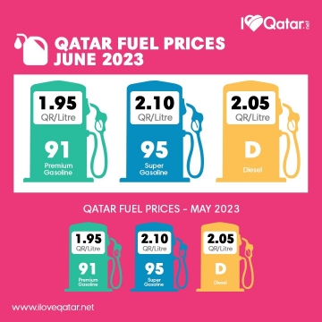 fuel-prices-qatar-2023-june.jpeg