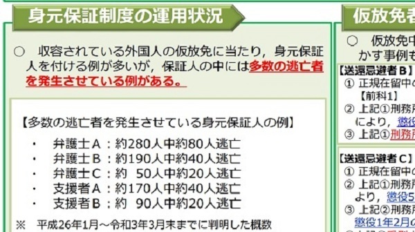 20230601立民「外国人犯罪者を送還せず日本社会に復帰支援すべき」・弁護士は身元保証人で報酬20～40万円