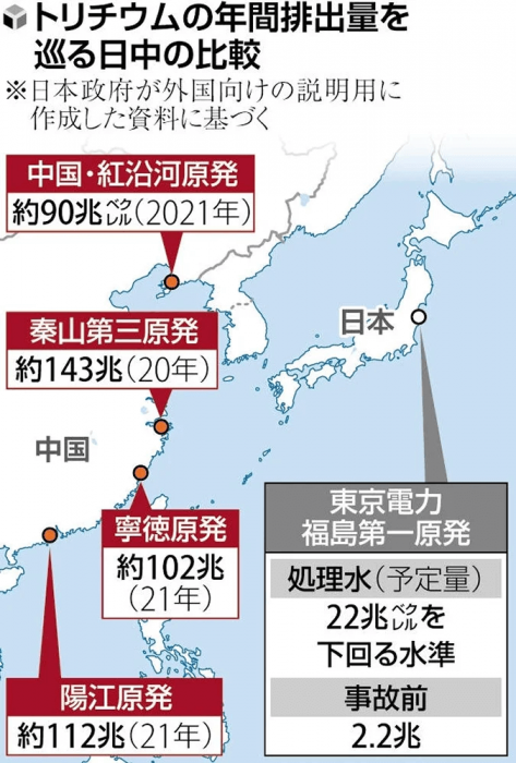 中国の複数原発がトリチウム放出、福島「処理水」の最大６・５倍