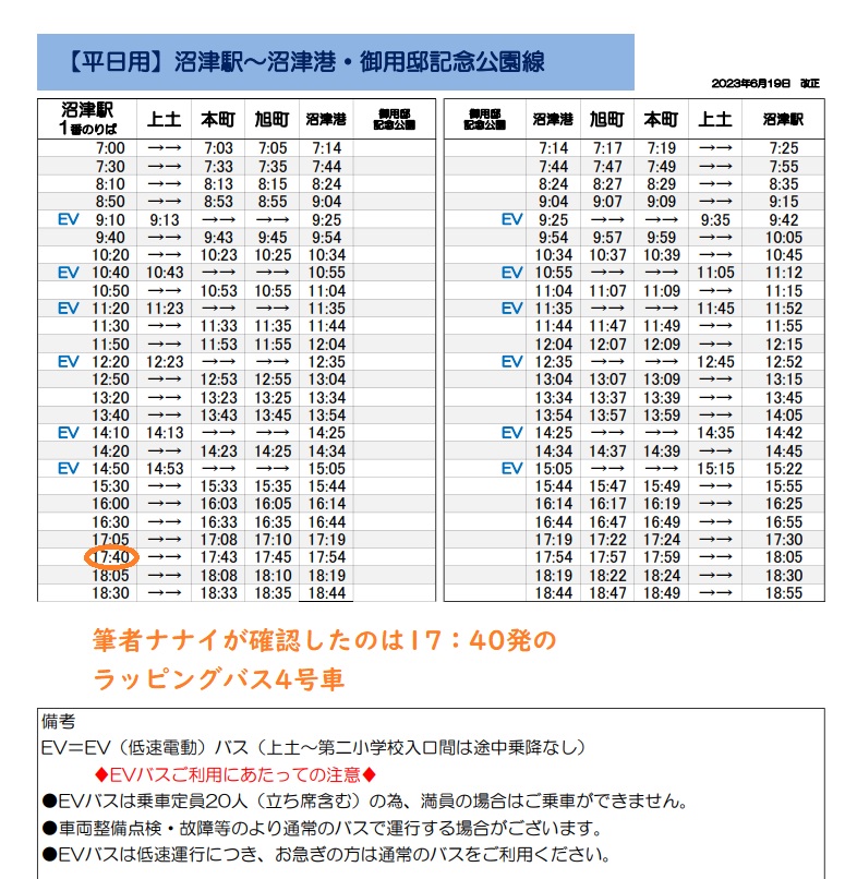伊豆箱根バス4号車の時刻表
