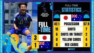 Japan 3_1 Australia Japan earns a ticket to the 🇮🇩 #U17WC 2023