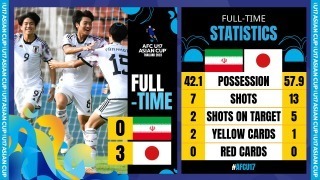 [AFC U17 Asia Cup] Iran U17 0 - 3 Japan U17 2023