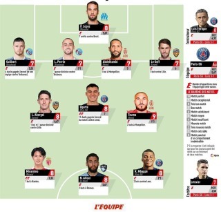 Ligue 1 Matchday 3 Team of the Year Minamino back to back 23_24