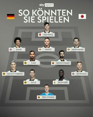 Germany Possible lineup against Japan 2023 friendly match sky sports