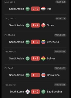 Saudi Arabia have just won 1 game (played 9) after beating Argentina in the World Cup