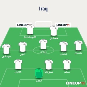 Fan Iraq predicted eleven against japan asian cup 2023