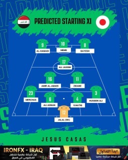 Iraq predicted eleven against japan asian cup 2023