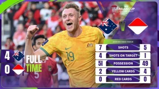 Australia [4]-0 Indonesia - Harry Souttar goal