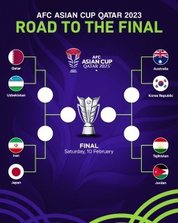 who’s gonna win the Asian Cup 2023 final 8