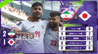 Iran 2-1 Japan AFC Asian Cup 2023
