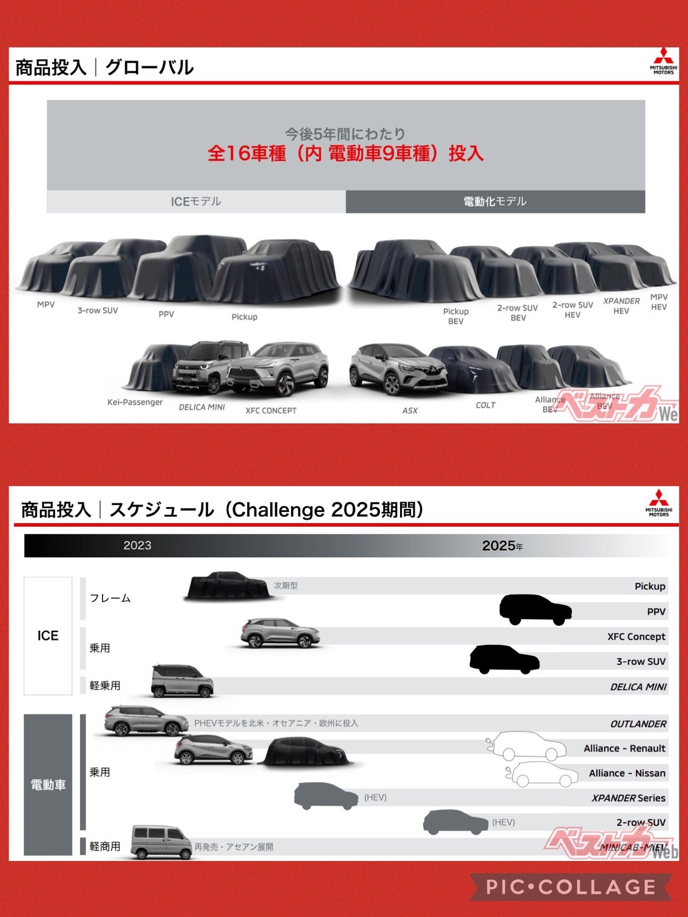 三菱新車発売計画2023