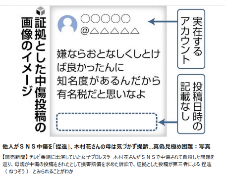 木村花さんの母、捏造画像を信じて提訴してしまい、提訴した相手に880万円を逆にカウンター請求されてしまう