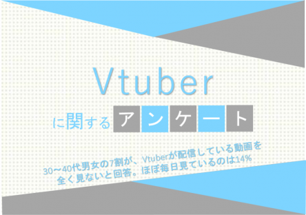 Vtuber-900x633.png